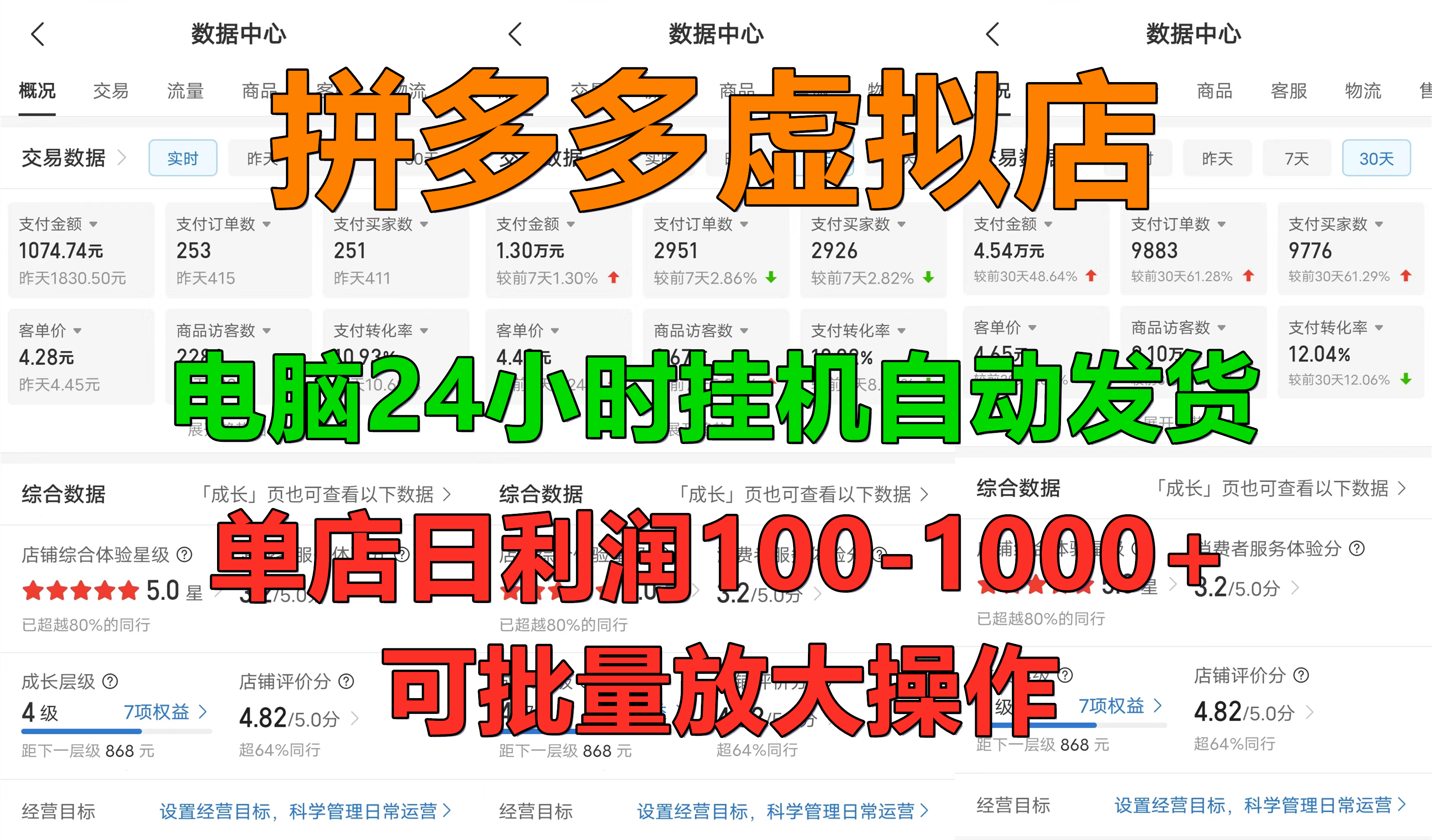 拼多多虚拟店，电脑挂机自动发货，单店日利润100-1000+，长久稳定新手首选项目，可批量放大操作 - 晨鑫项目库-晨鑫项目库