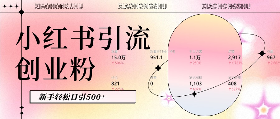 小红书私域引流无脑操作法：AI生成内容，粉丝自动转化，新手轻松日引500+创业粉 - 晨鑫项目库-晨鑫项目库
