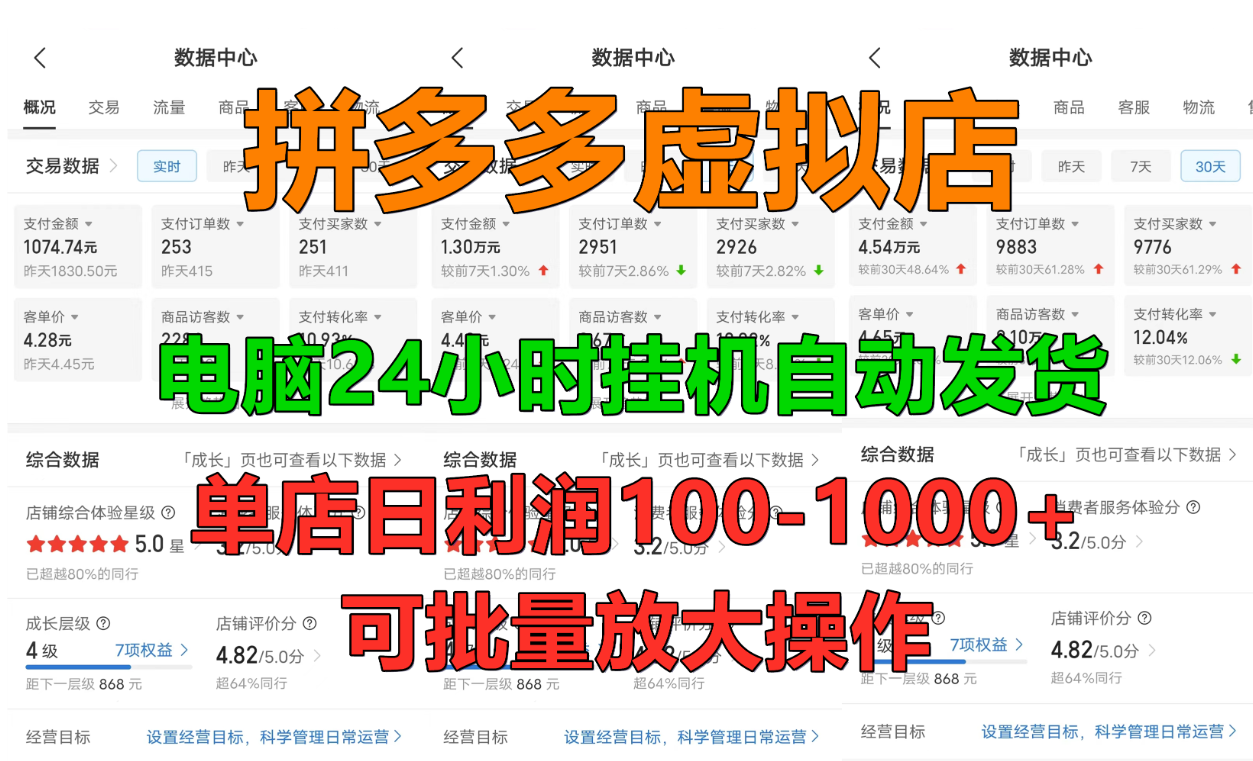 拼多多虚拟店，单店日利润100-1000+，挂机全自动发货，长久稳定新手首选项目，可批量放大操作 - 晨鑫项目库-晨鑫项目库