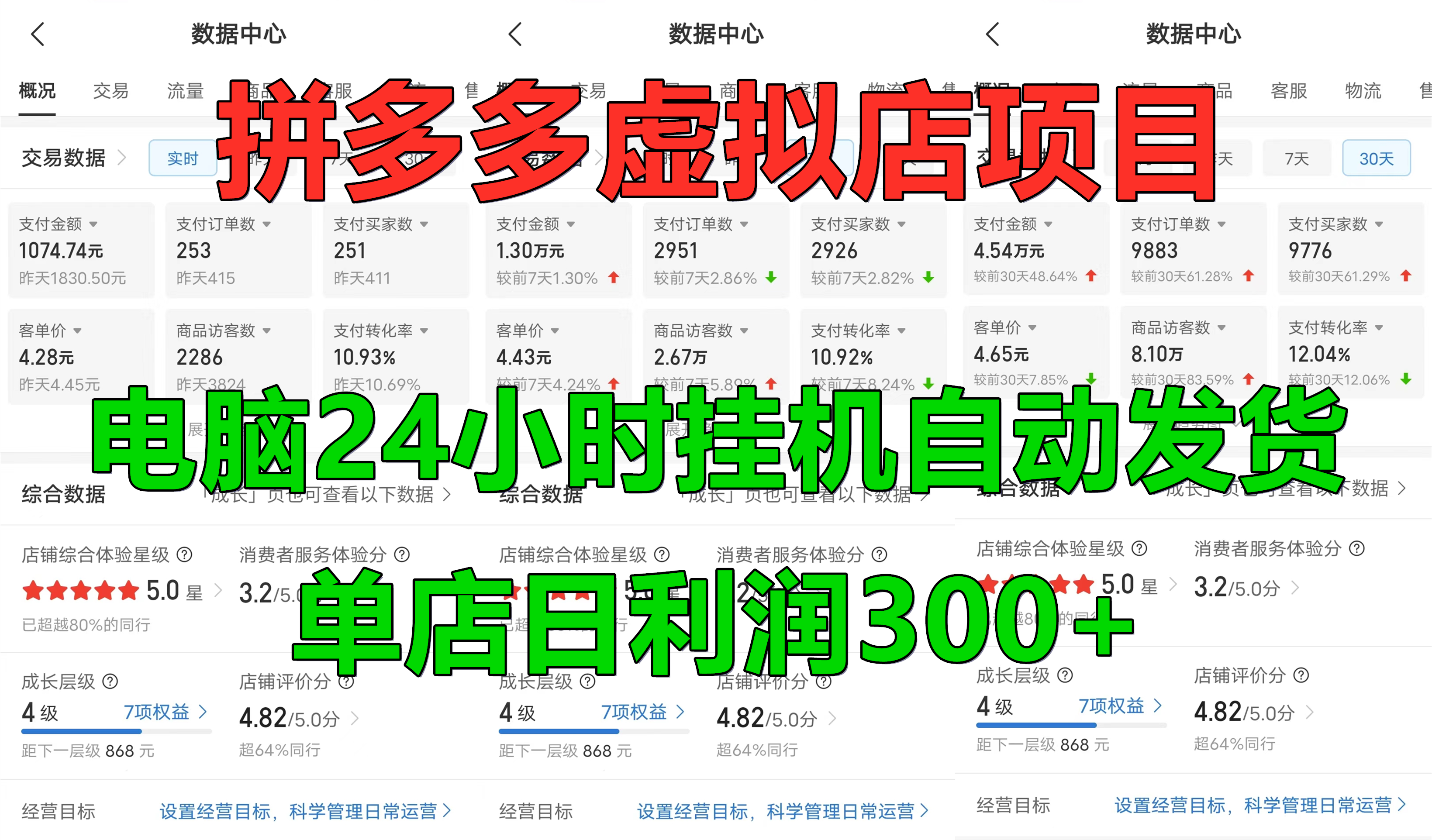 拼多多虚拟店项目，电脑挂机自动发货，单店日利润300+，可放大操作 - 晨鑫项目库-晨鑫项目库