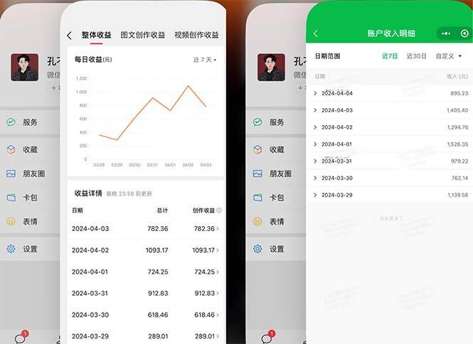 2024年4月最强AI写作，每天1小时，日入1000-3000，教程有实操视频， - 晨鑫项目库-晨鑫项目库
