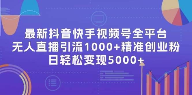 最新抖音快手视频号全平台无人直播引流1000+精准创业粉，日轻松变现5000+ - 晨鑫项目库-晨鑫项目库