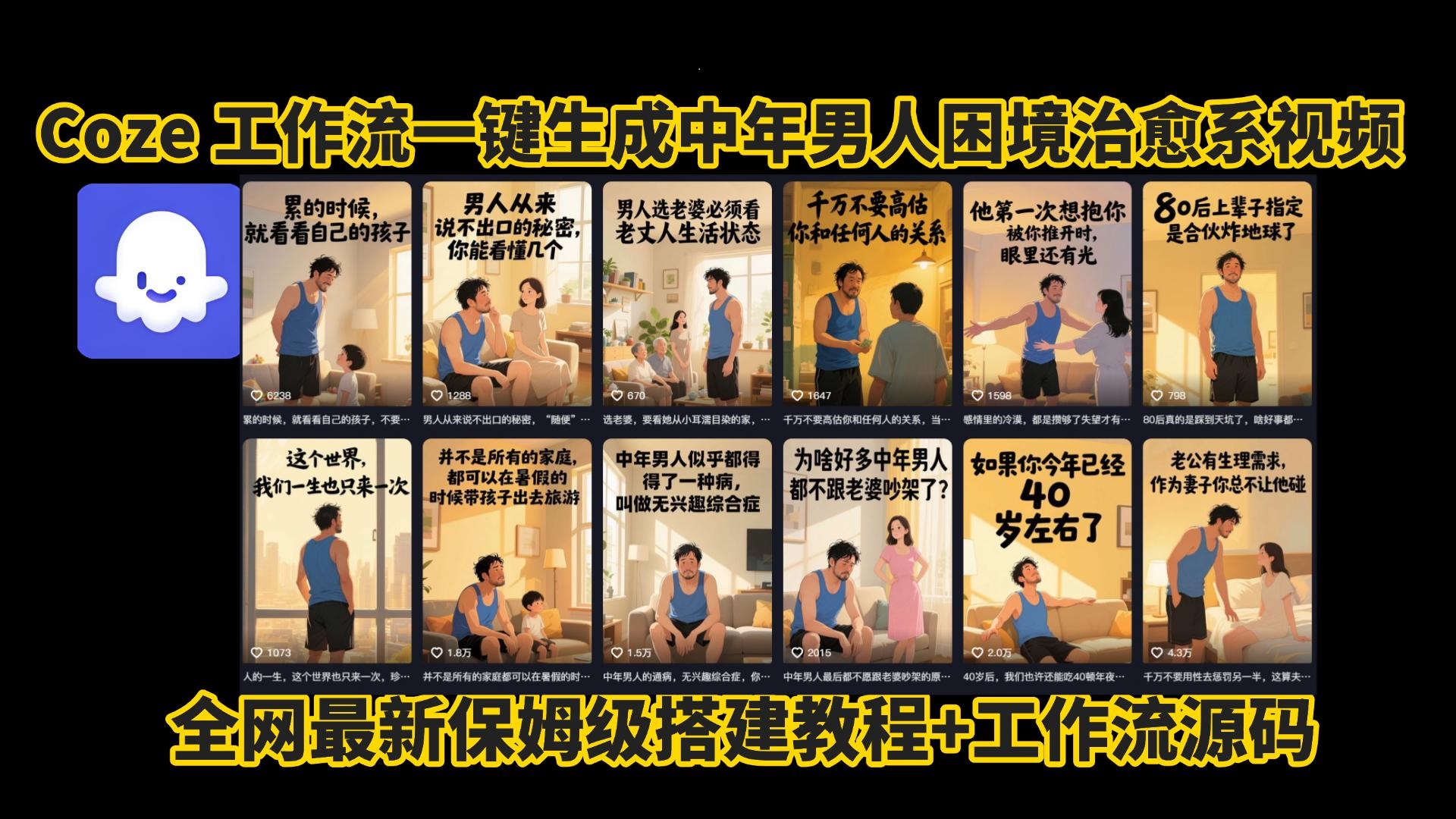 coze工作流一键生成，中年男人困境扎心高涨粉高播放量图文视频，保姆级拆解教程，无需剪辑，无需拍摄写文案智能体拆解教程 - 晨鑫项目库-晨鑫项目库